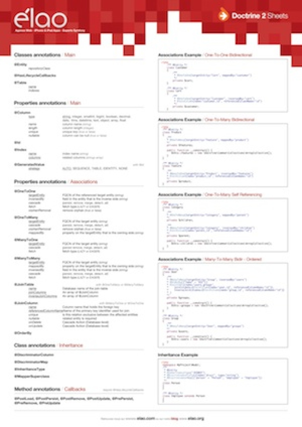 Doctrine 2 Cheat Sheet recto