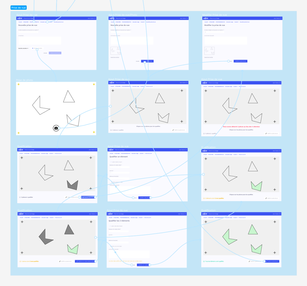 Prototype Figma des écrans liés à la prise de vue